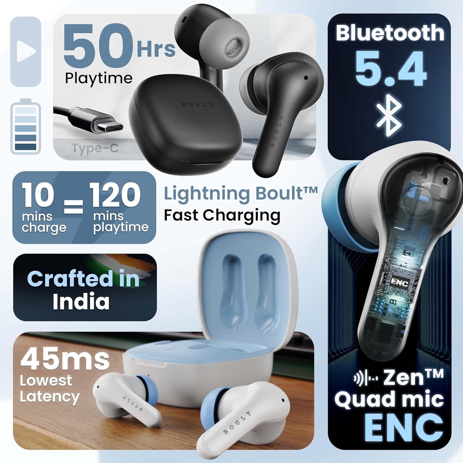 Boult K10 Truly Wireless Bluetooth