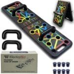 A close-up view of a game controller featuring various brand names and product details such as "KDORS," "CC," "Electro L," "ElectroSky," and mentions of a foldable push-up board focused on training chest, triceps, shoulders, and back.