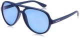 Fastrack 100% UV protected Aviator Sunglasses for Men